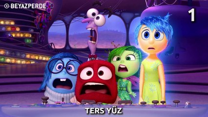 2015'in En İyi 15 Animasyon Filmi!