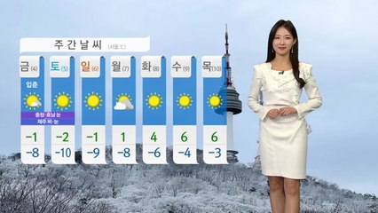 [날씨] 오늘도 영하권 추위...체감 온도 '뚝' / YTN