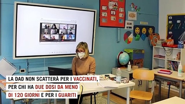 Covid, colori delle regioni, Dad e durata del Green Pass: le nuove regole
