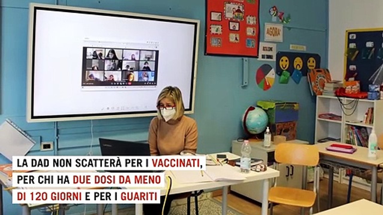 Covid, colori delle regioni, Dad e durata del Green Pass: le nuove regole