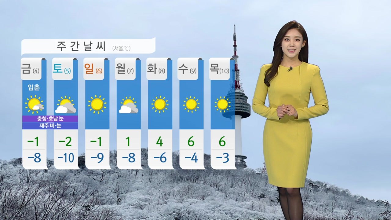 [날씨] 낮에도 찬바람...체감 온도 '뚝' / YTN