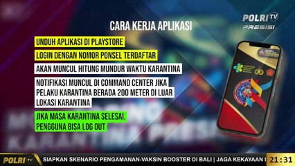 Fungsi aplikasi Karantina Presisi