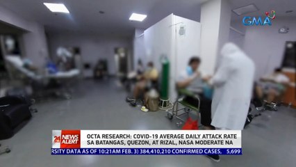 OCTA Research: COVID-19 ADAR sa Batangas, Quezon, at Rizal, nasa moderate na | 24 Oras News Alert
