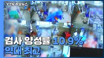 확진자 2만 2,907명 '역대 최다'...내일 거리두기 조정안 발표 / YTN