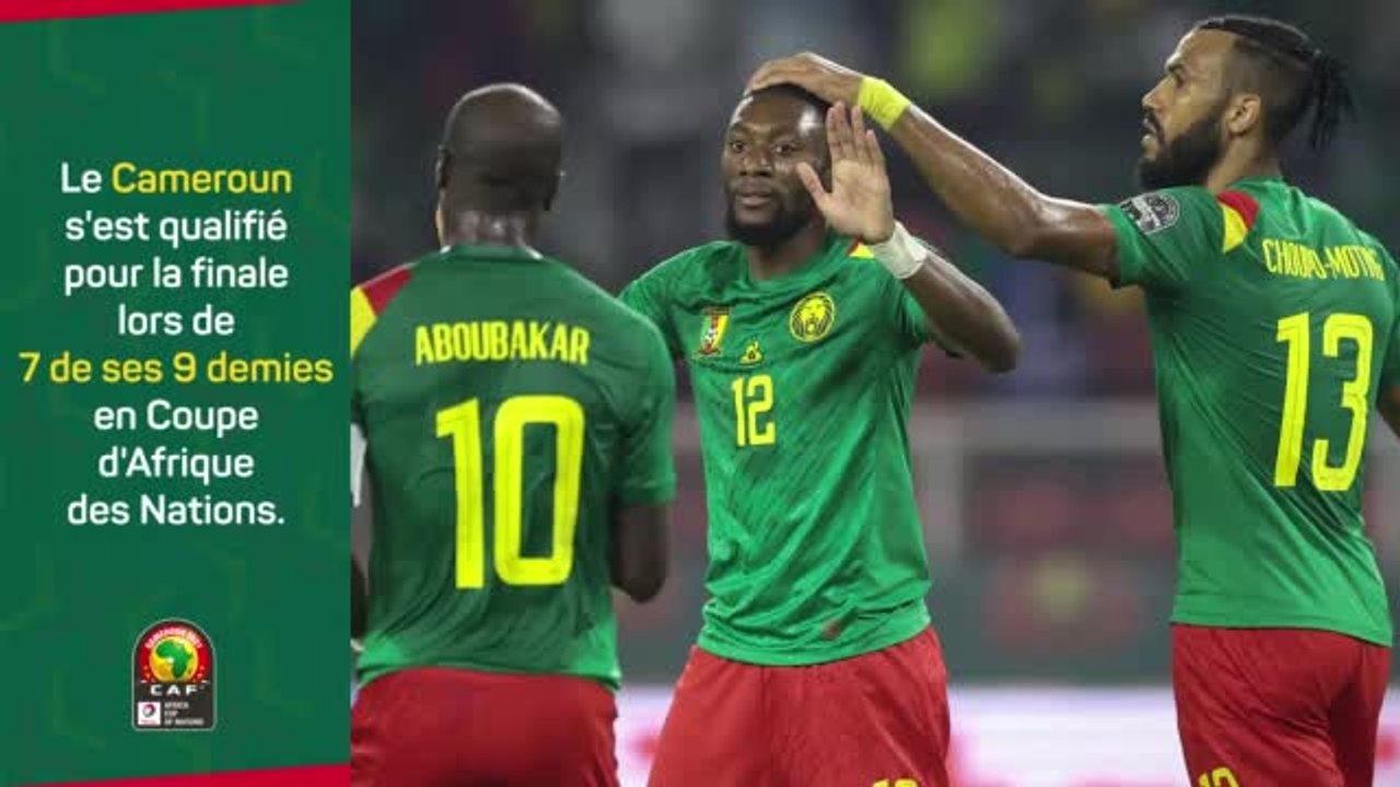 Demies - 5 choses à savoir sur Cameroun-Égypte