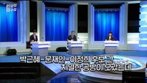 [현장의재구성] '양날의 검' TV토론…대선 후보들의 말말말