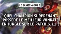 League of Legends : quel champion surprenant possède le meilleur winrate en jungle sur le patch 6.11 ?