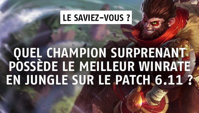 League of Legends : quel champion surprenant possède le meilleur winrate en jungle sur le patch 6.11 ?