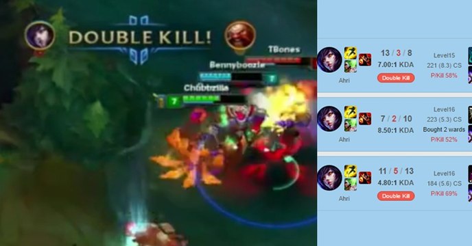 League of Legends : il joue Ahri ADC en Diamant, et ça marche
