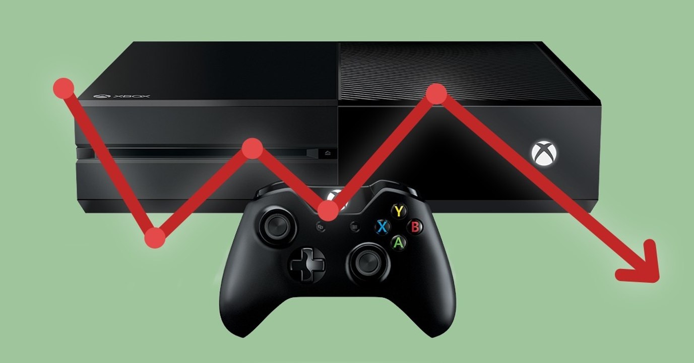 Xbox One : Microsoft baisse encore le prix de sa console
