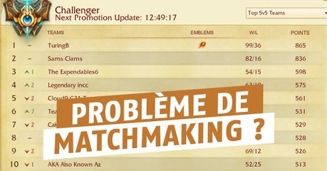 League of Legends : le matchmaking du nouveau ladder 5V5 n'est pas équitable