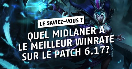 League of Legends : quel midlaner a le meilleur winrate sur le patch 6.17 ?