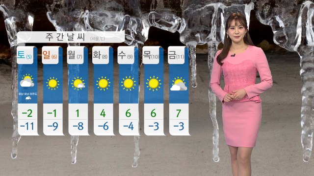 [날씨] 내일 입춘, 오늘보다 추워…서울 -8℃ / YTN