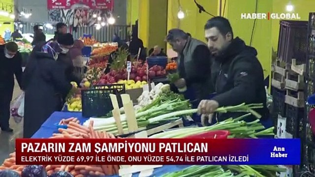 TÜİK enflasyon rakamlarını açıkladı! Patlıcan zam şampiyonu oldu