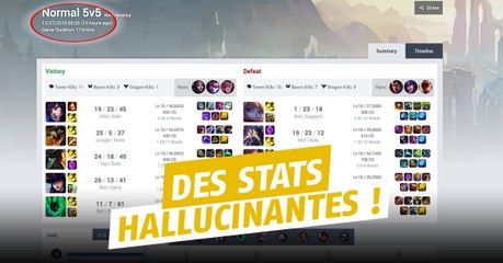 League of Legends : ces joueurs ont participé à la game la plus longue du monde