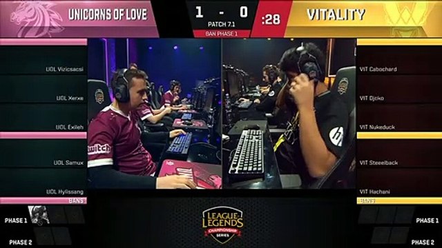 League of Legends : découvrez vos chances de victoire pour chaque objectif