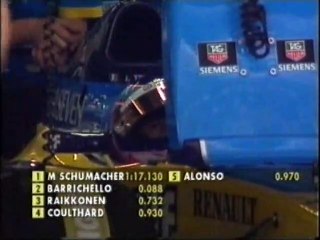 F1 2003 Round 05 - SPAIN Barcelona - 1st Qualifying