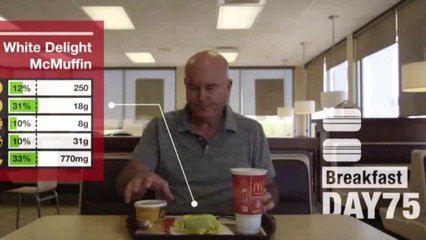 Ce professeur a mangé au fast-food pendant 3 mois pour voir l'effet sur son corps