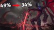 League of Legends : le mini-rework d'Aatrox est peut être le pire changement jamais vu en jeu