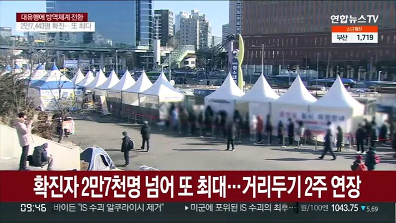 확진자 2만7천명 넘어 또 최대…거리두기 2주 연장