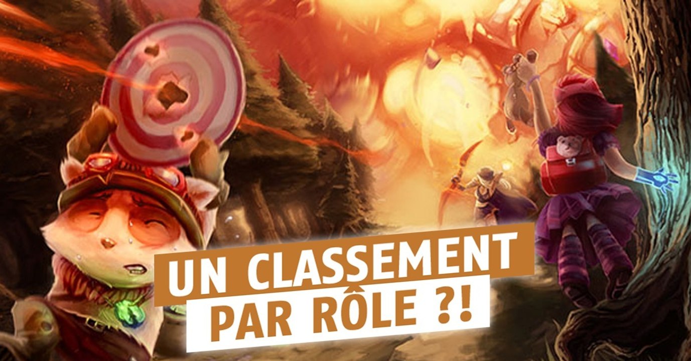 League of Legends : Riot veut tester un système de classement différent pour chaque rôle