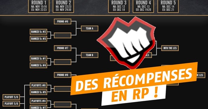 League of Legends : Riot demande l'avis des joueurs sur des tournois qui récompenseraient en RP