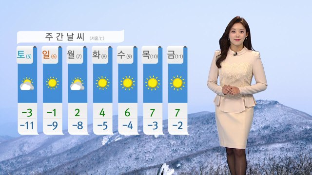 [날씨] 오늘 절기 '입춘', 강추위 기승...서쪽 중심 밤부터 많은 눈 / YTN