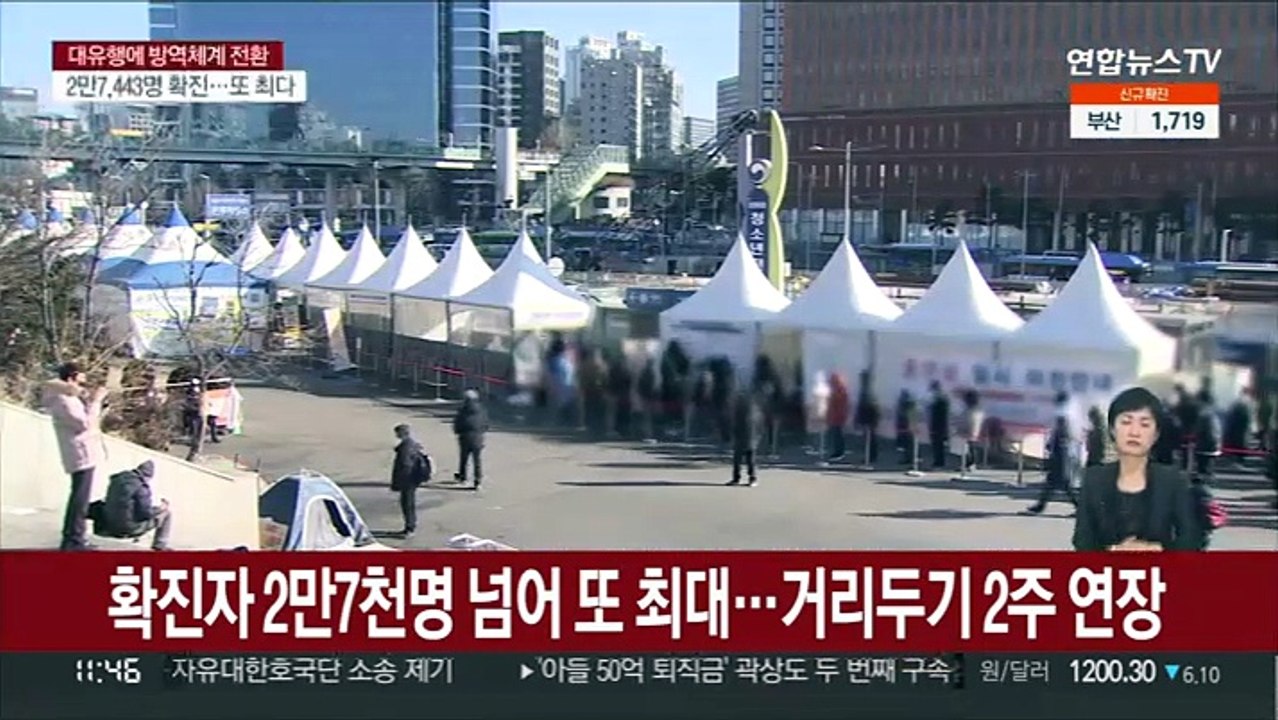 확진자 2만7천명 넘어 또 최대…거리두기 2주 연장