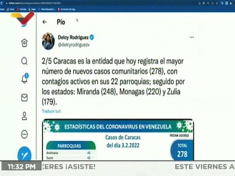 COVID-19 | Venezuela registró 1.706 casos comunitarios, 5 importados y 468.534 pacientes recuperados