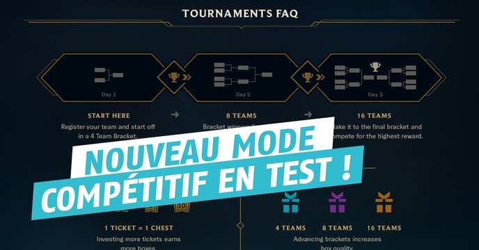 League of Legends : Riot teste un nouveau mode compétitif pour la saison prochaine