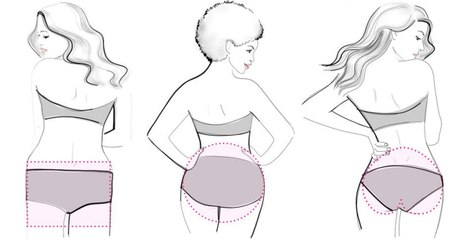 Découvrez les 5 formes de fesses à travers le monde 🌍