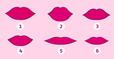 Que révèle la forme de votre bouche sur votre personnalité ?