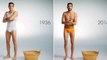L'évolution des sous-vêtements masculins de 1916 à nos jours