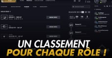 League of Legends : à la prochaine saison, vous aurez un classement pour chaque rôle