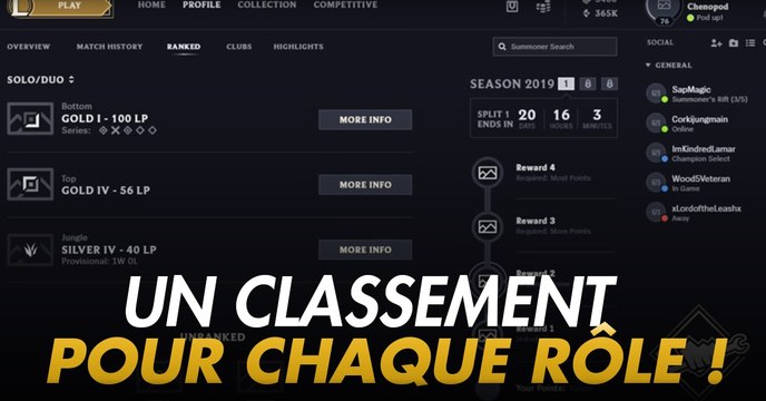 League of Legends : à la prochaine saison, vous aurez un classement pour chaque rôle