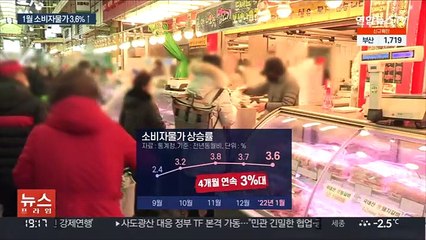 넉 달째 3%대 뛴 물가…유가·환율 탓 더 오를 듯