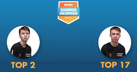Fortnite : TheVic et Madzen ont encore une fois fait une excellente prestation au Summer Skirmish