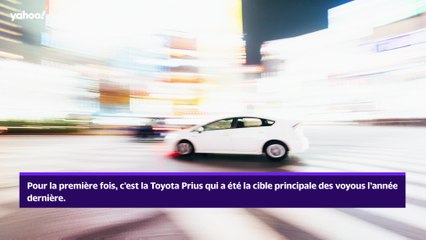 Voici les 10 voitures les plus volées en France en 2021