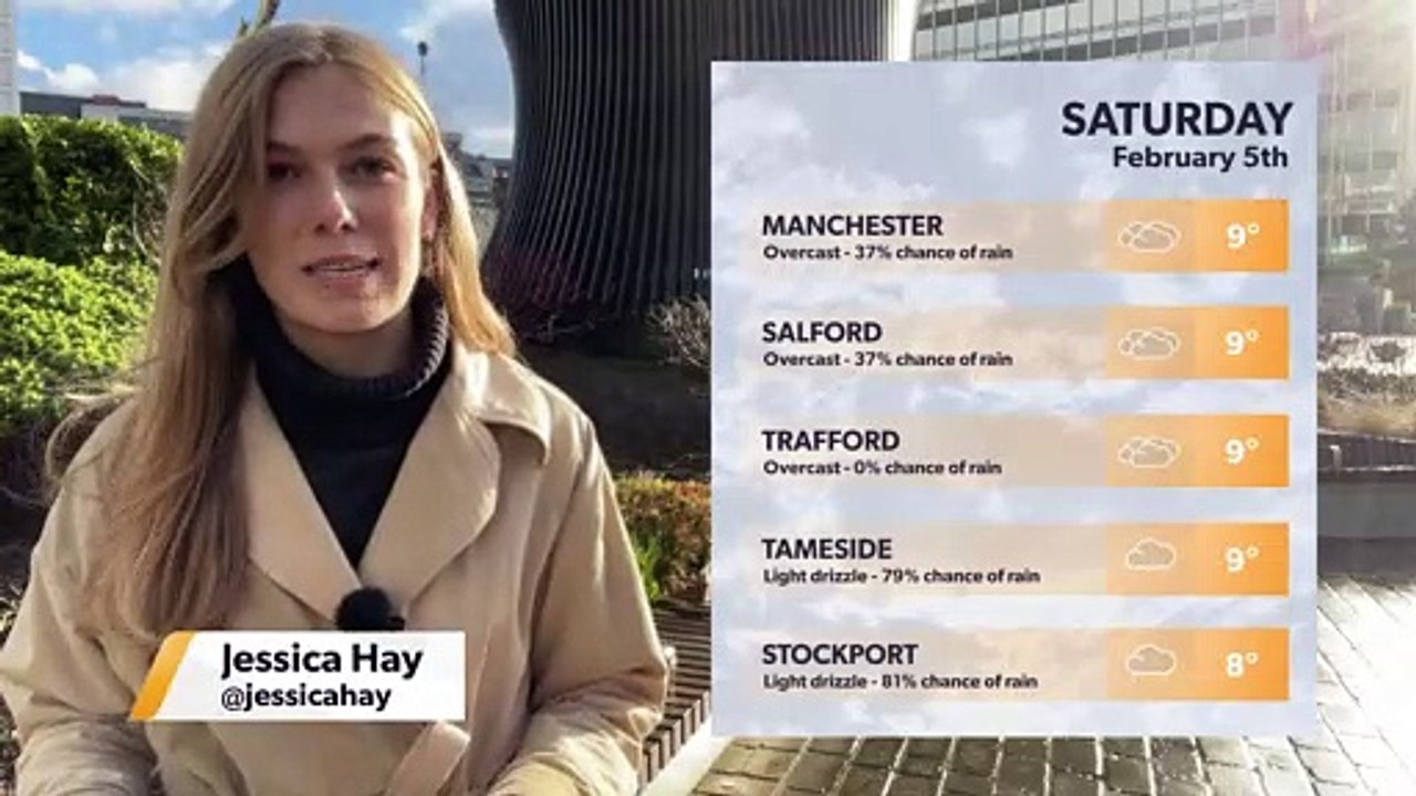 Daily Weather Report for Manchester 4 February