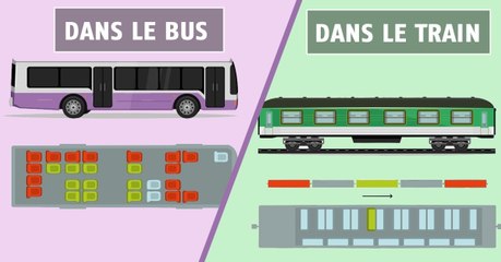 Comment choisir les places les plus sûres dans ces 5 moyens de transport