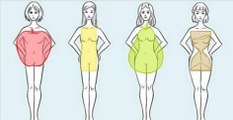 Quelques astuces pour choisir tes vêtements en fonction de la forme de ton corps
