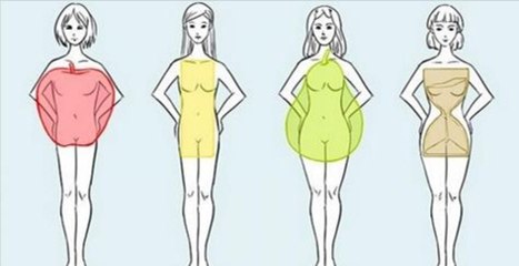 Quelques astuces pour choisir tes vêtements en fonction de la forme de ton corps