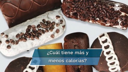 Rollos, Kinder delice, pingüinos o twinkies. Profeco te dice cuál tiene más y menos calorías