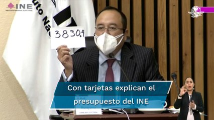 "Las matemáticas no fallan"; chocan de nuevo INE y Morena por revocación de AMLO