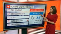 Your forecast for this weekend's Winter Olympics events