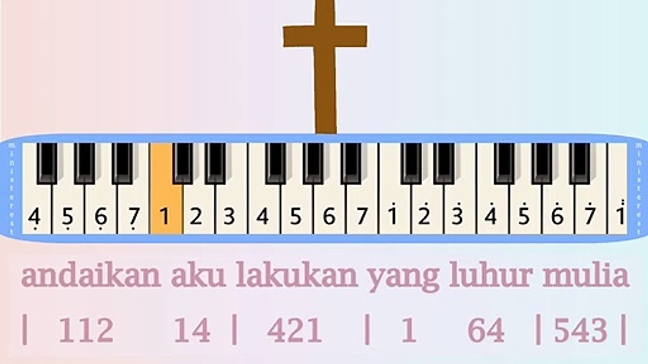 BAHASA CINTA: PIANIKA ❲MELODICA❳ TUTORIAL | LAGU ROHANI