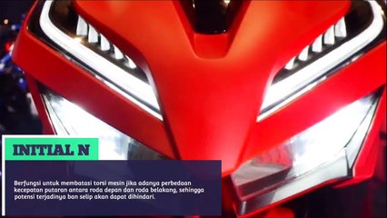 HONDA VARIO 160 CC_PREDIKSI SPESIFIKASI BODY & FITUR YANG DI RILIS PERDANA DI INDONESIA TAHUN 2022