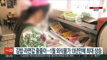 김밥·라면값 줄줄이…1월 외식물가 13년만에 최대 상승