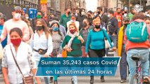 En 24 horas, México suma 35 mil 243 nuevos casos y 588 muertes por Covid-19