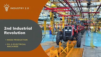 Industry 1.0 to 4.0 – Brief History of the Industrial Revolution